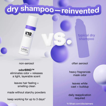 AirWash Dry Shampoo